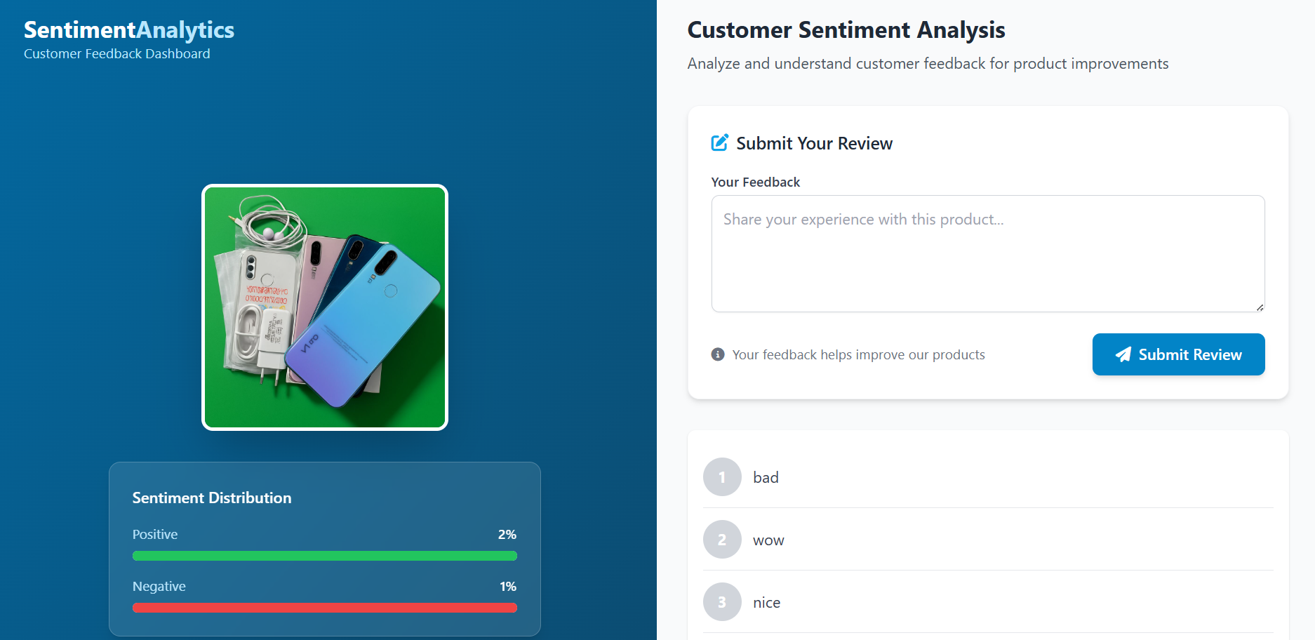 Sentiment Analysis